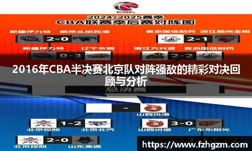 2016年CBA半决赛北京队对阵强敌的精彩对决回顾与分析